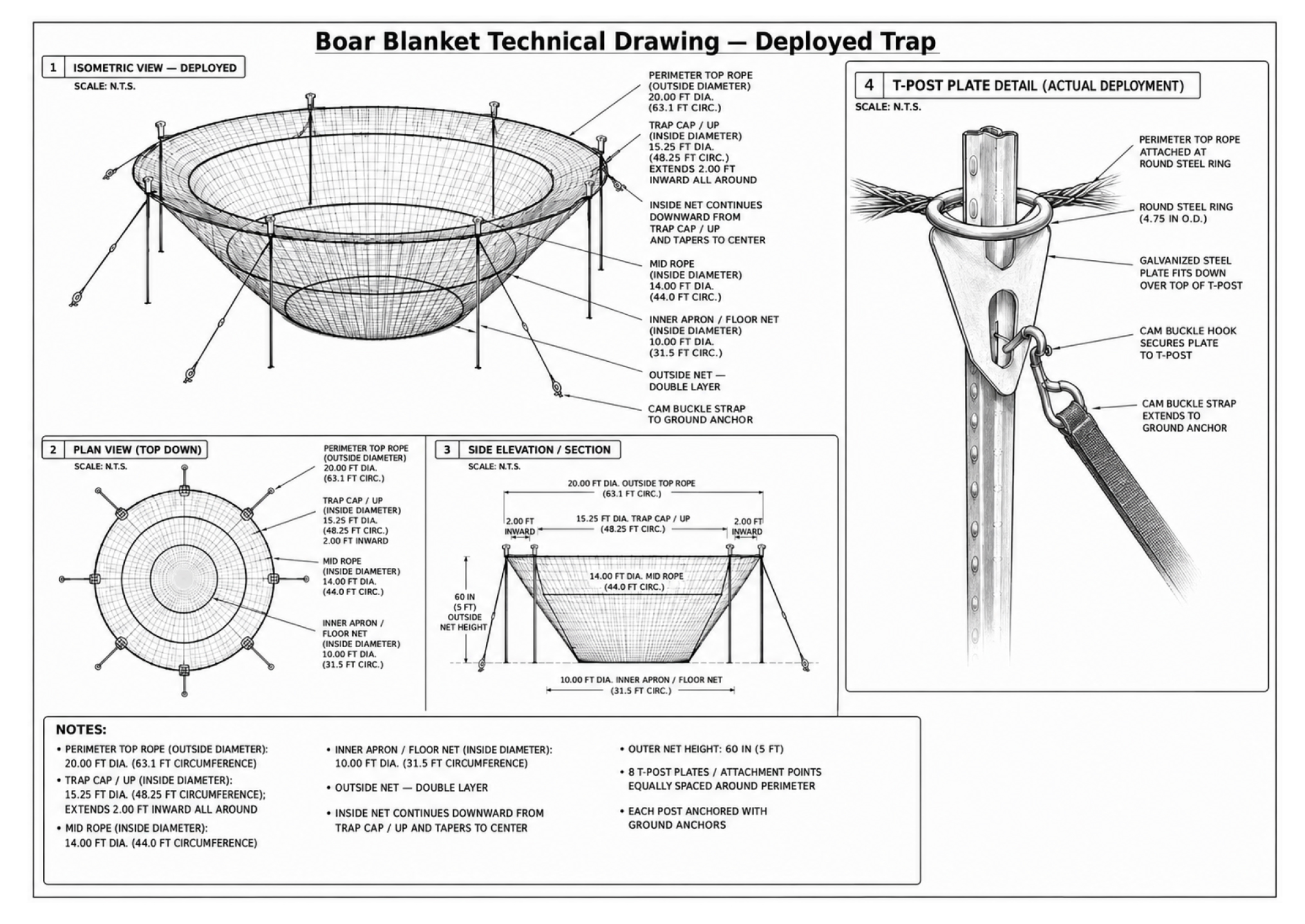 Technical drawing titled 'Boar Blanket Technical Drawing – Deployed Trap' showing an isometric view of a deployed trap with labeled dimensions and notes.